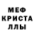 МЕФ мука Alex Chebotar